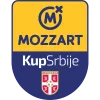 Cúp Serbia
