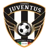 Canberra Juventus U23