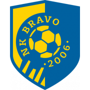 Logo NK Bravo