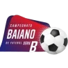 Brazilian Campeonato Baiano 2